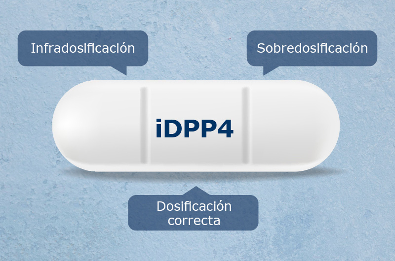 Sobredosificacion-en-iDPP4_caixeta-800x530